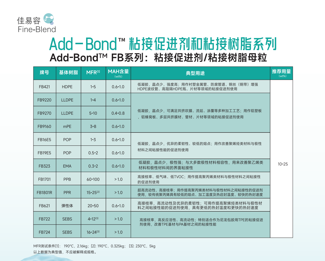 Add-Bond™粘接促进剂和粘接树脂系列 - 技术文章 - 佳易容聚合物(上海)有限公司